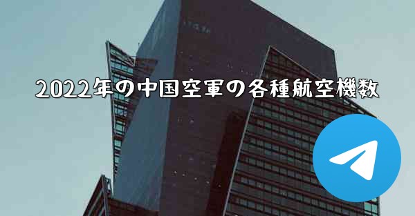 2022年の中国空軍の各種航空機数