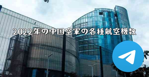 2022年の中国空軍の各種航空機数
