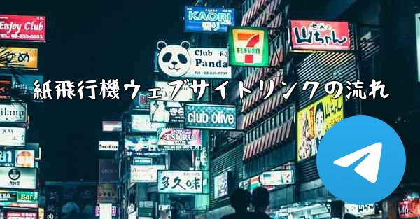 紙飛行機ウェブサイトリンクの流れ
