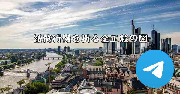 <b>紙飛行機を折る全工程の図</b>