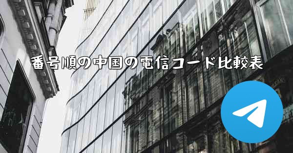 番号順の中国の電信コード比較表